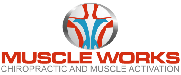 Coeur d Alene ID Chiropractice Care Contact Us Muscle Works